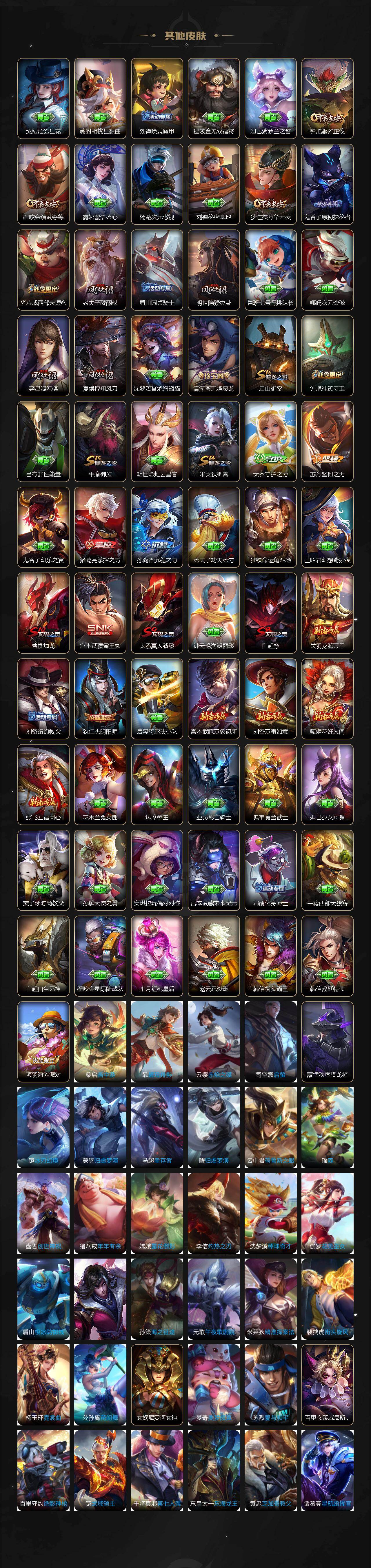 WZLX4305225王者荣耀账号详情图4