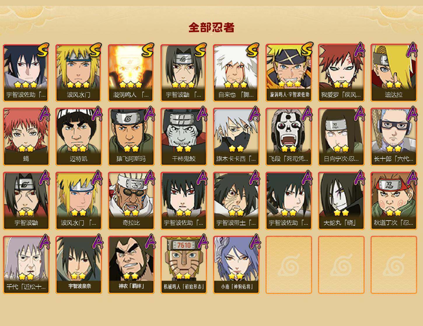 HYEY429908火影忍者账号详情图2