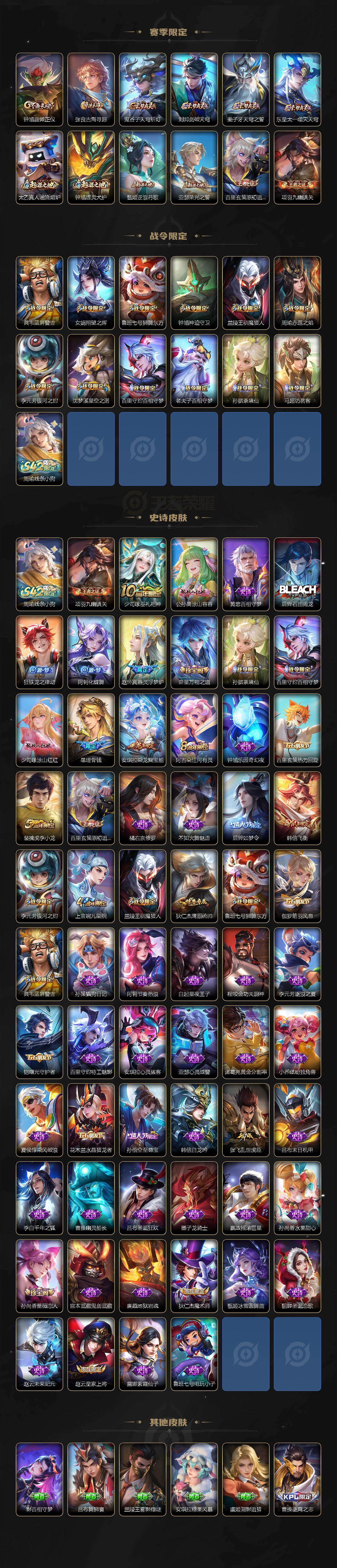 WZLX4324720王者荣耀账号详情图3