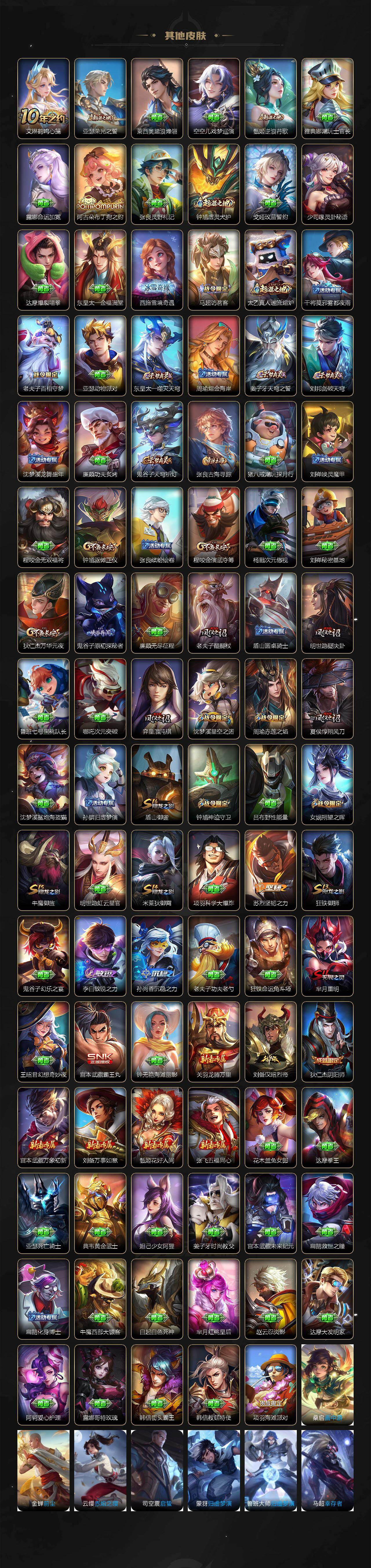 WZLX4324720王者荣耀账号详情图4