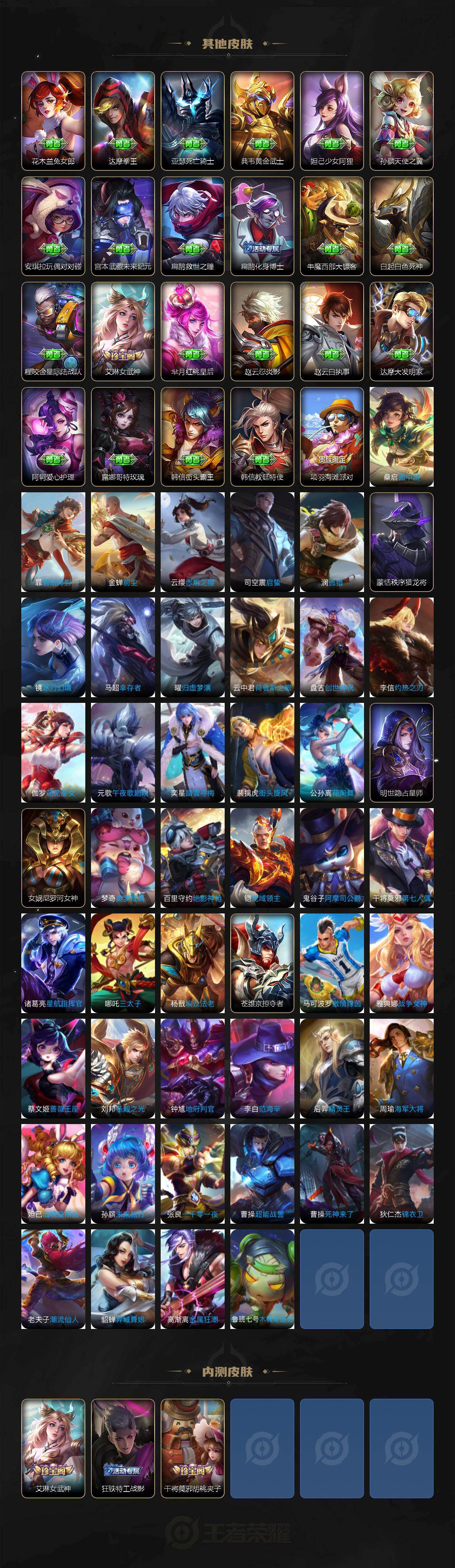 WZLX4324857王者荣耀账号详情图6