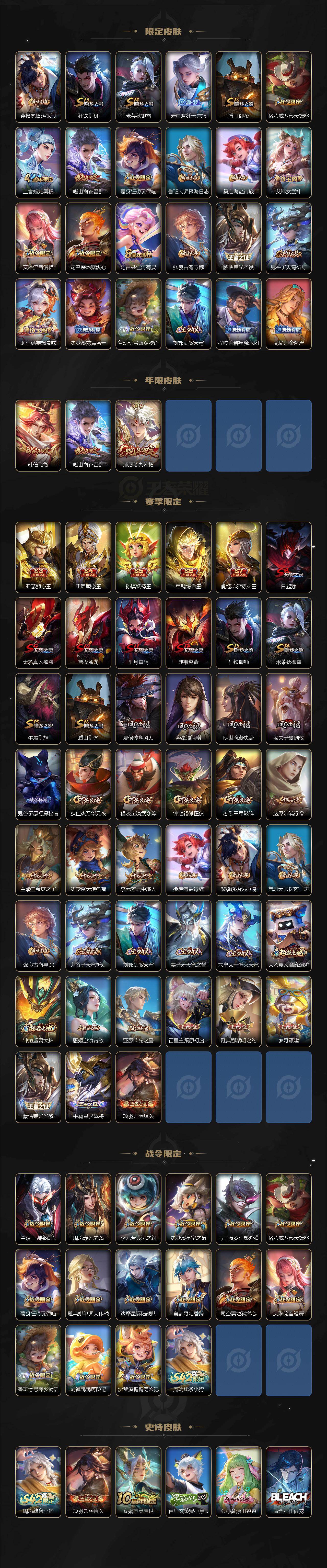 WZLX4324857王者荣耀账号详情图3