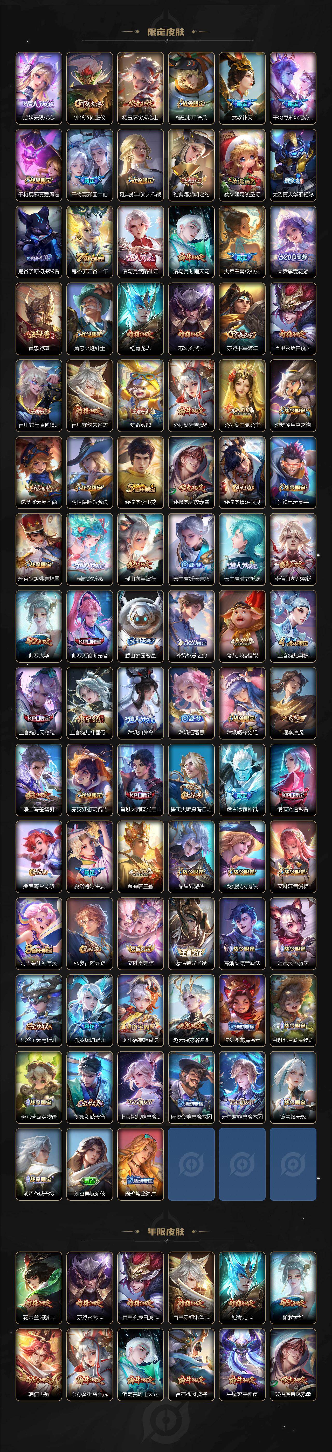 WZQM4310950王者荣耀账号详情图5 WZQM4310950王者荣耀账号详情图5