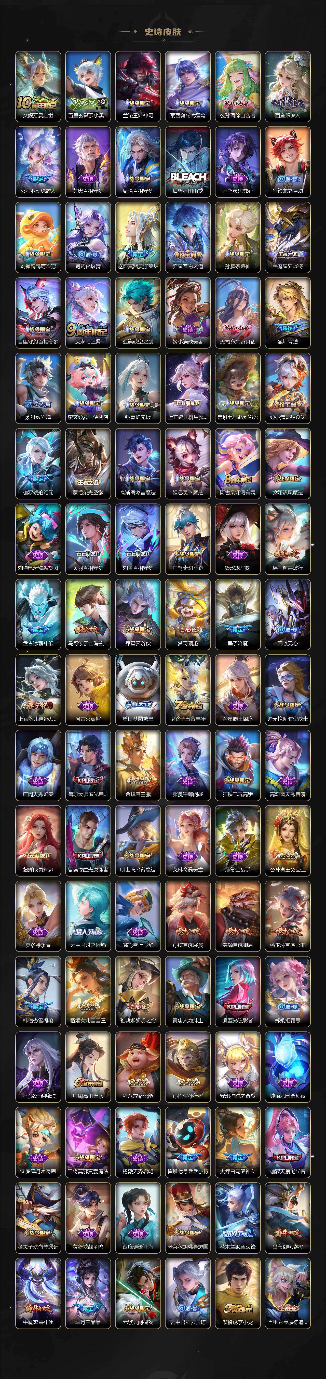 WZQM4310950王者荣耀账号详情图7 WZQM4310950王者荣耀账号详情图7