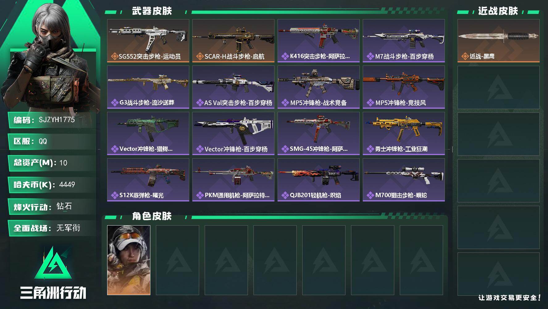 三角洲行动账号QQ【SJZYH1775】总资产10M/哈夫币444万/传说枪皮数2/战场等级1/行动等级60/安全箱等时效性道具以游戏内数据为准，详情请看图/露娜-金牌射手/近战-黑鹰/SG552突击步枪-运动员/S