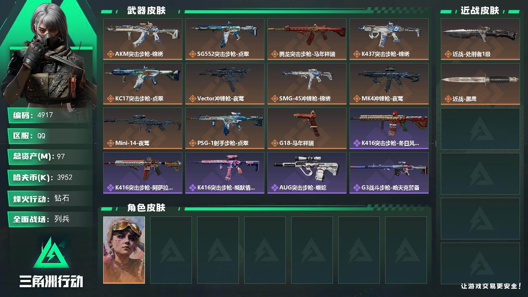 三角洲行动账号QQPX_2568561-97m总资产-3952k哈夫币-60烽火等级-钻石-24战场等级-列兵
【干员外观】：蛊-不羁人生
【近战皮肤】：近战-处刑者1级，近战-黑鹰
【传说外观】：AKM突击