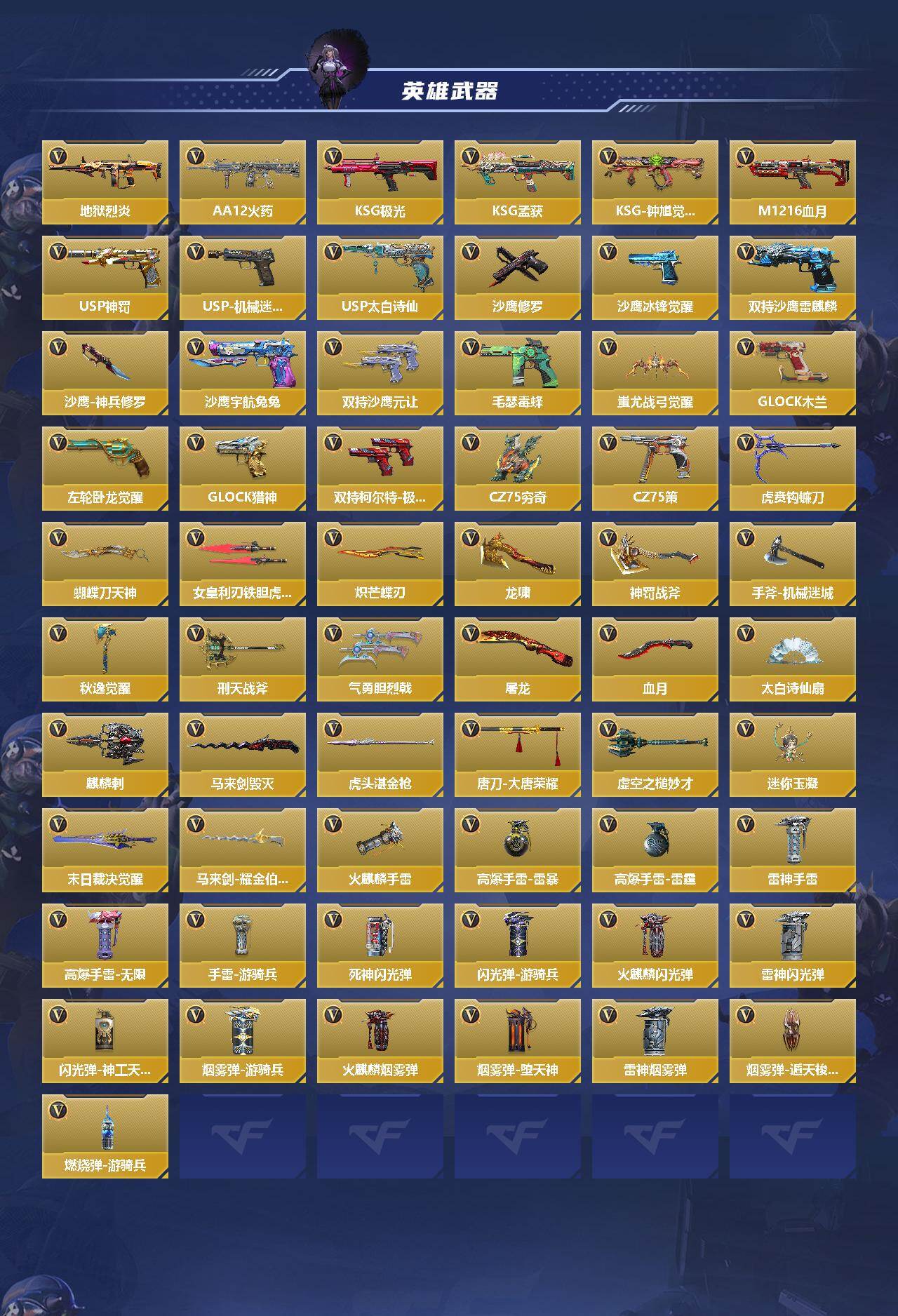 CFMEY428309枪战王者账号详情图3