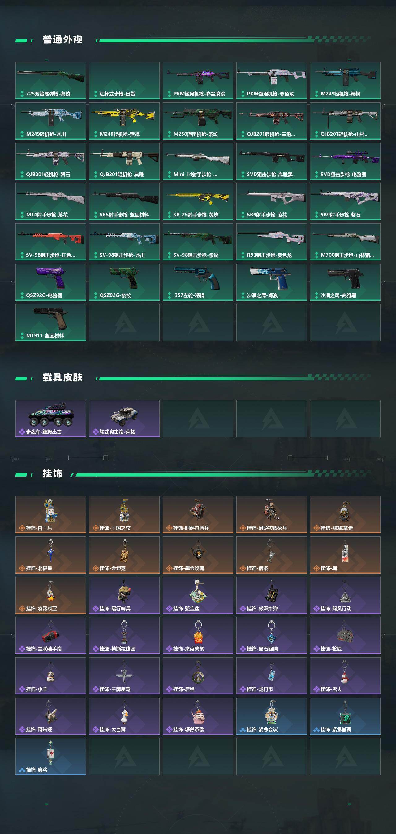 SJZQM4109360三角洲行动账号详情图6