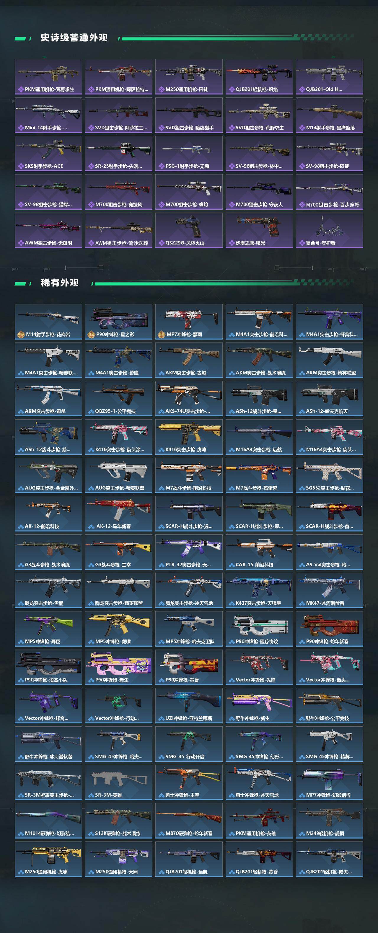 SJZQM4109360三角洲行动账号详情图4