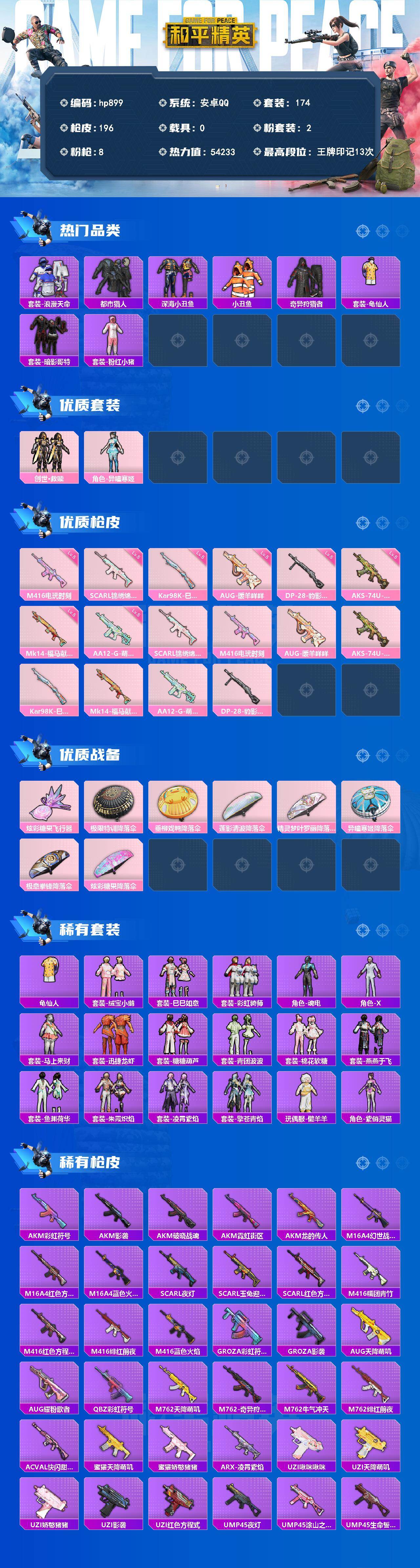 HPLX4172435和平精英账号详情图2