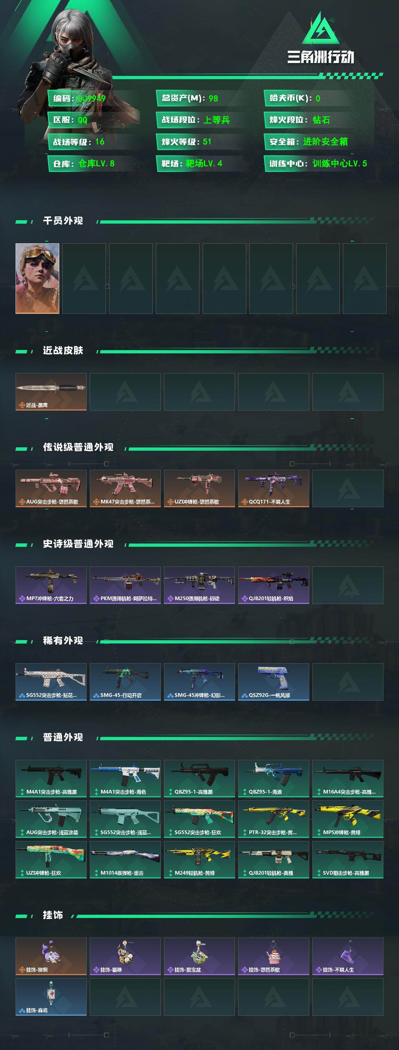 SJZEY497511三角洲行动账号详情图2