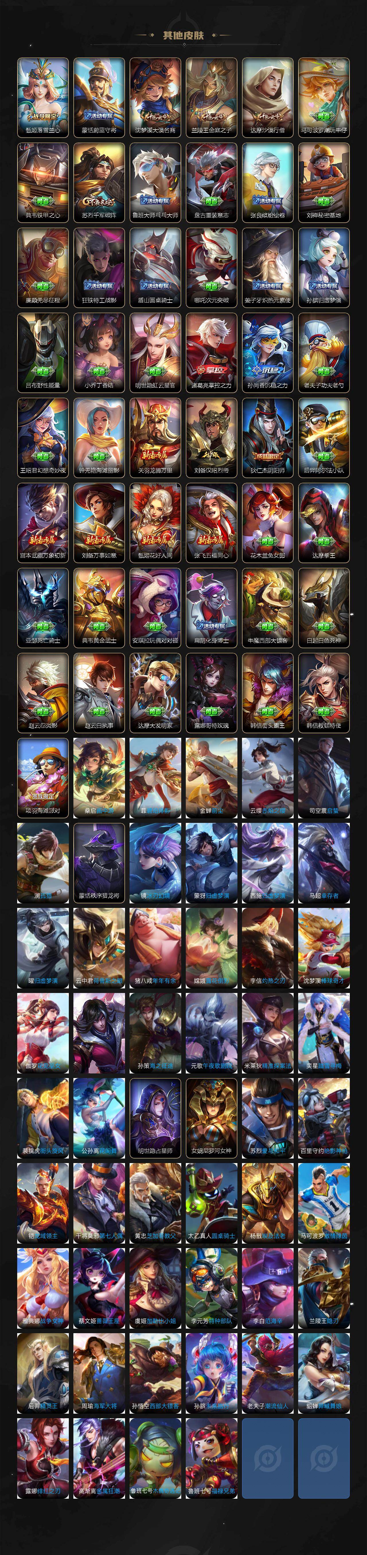 WZLX4305223王者荣耀账号详情图4