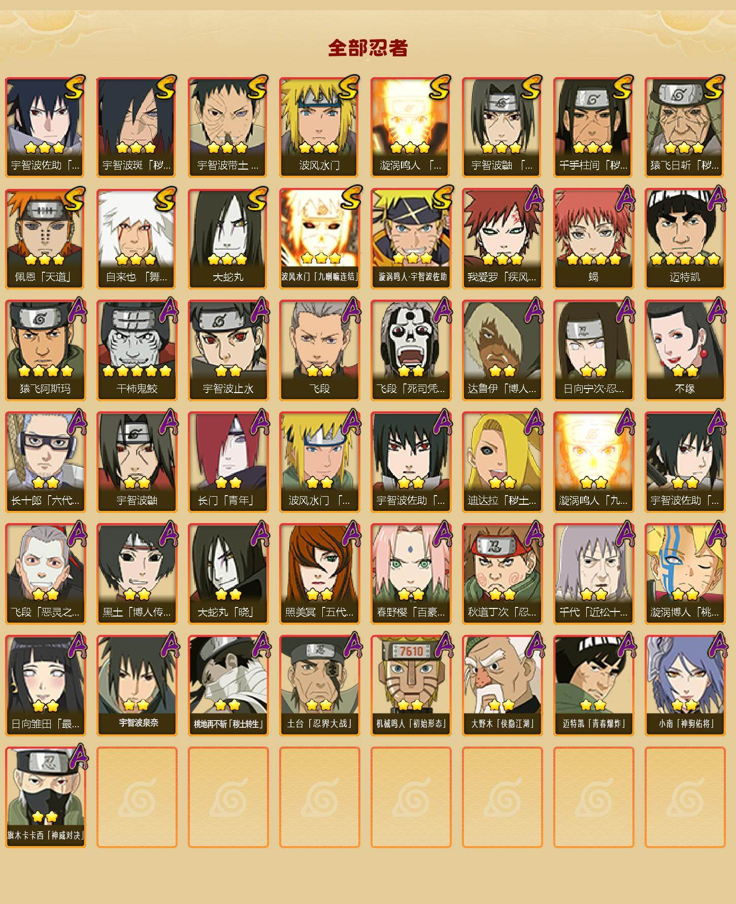 HYJM430202火影忍者账号详情图2