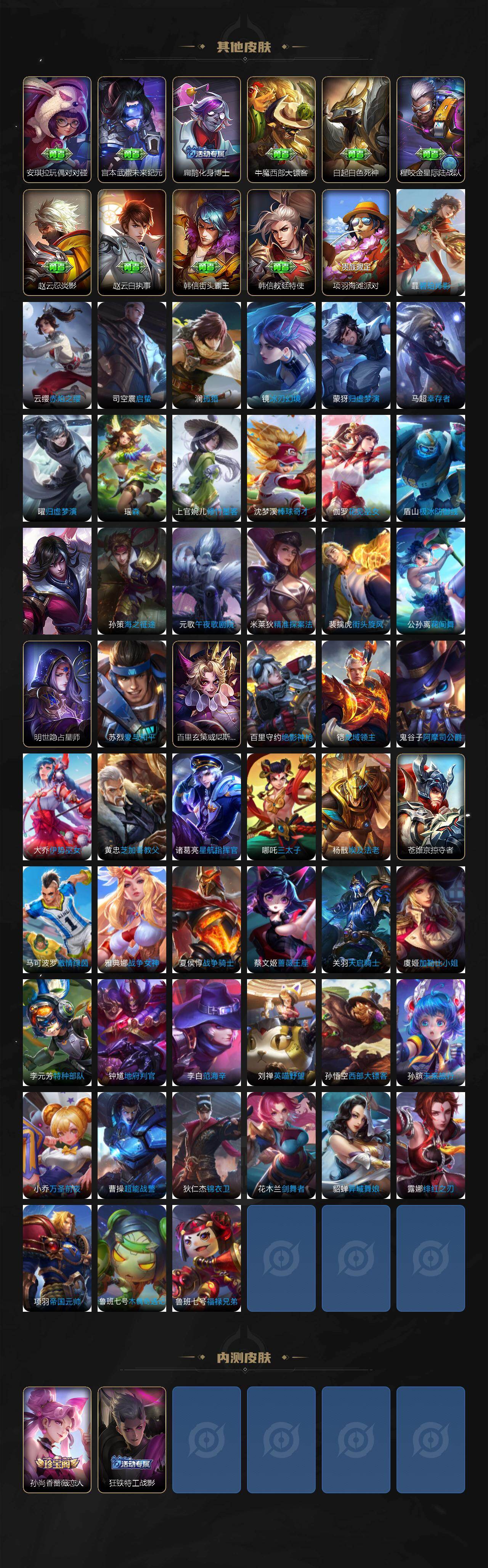 WZXS4324918王者荣耀账号详情图4