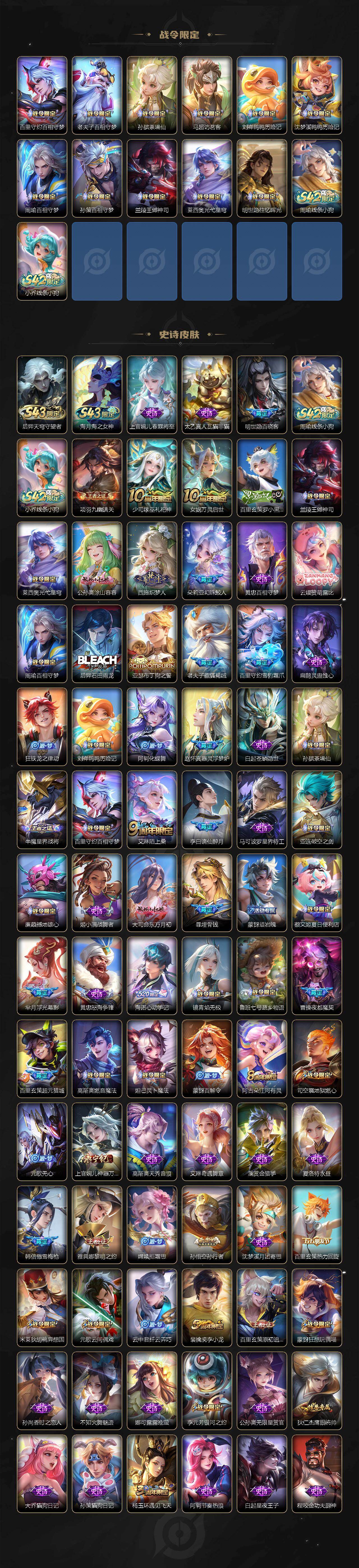 WZQM4310954王者荣耀账号详情图5