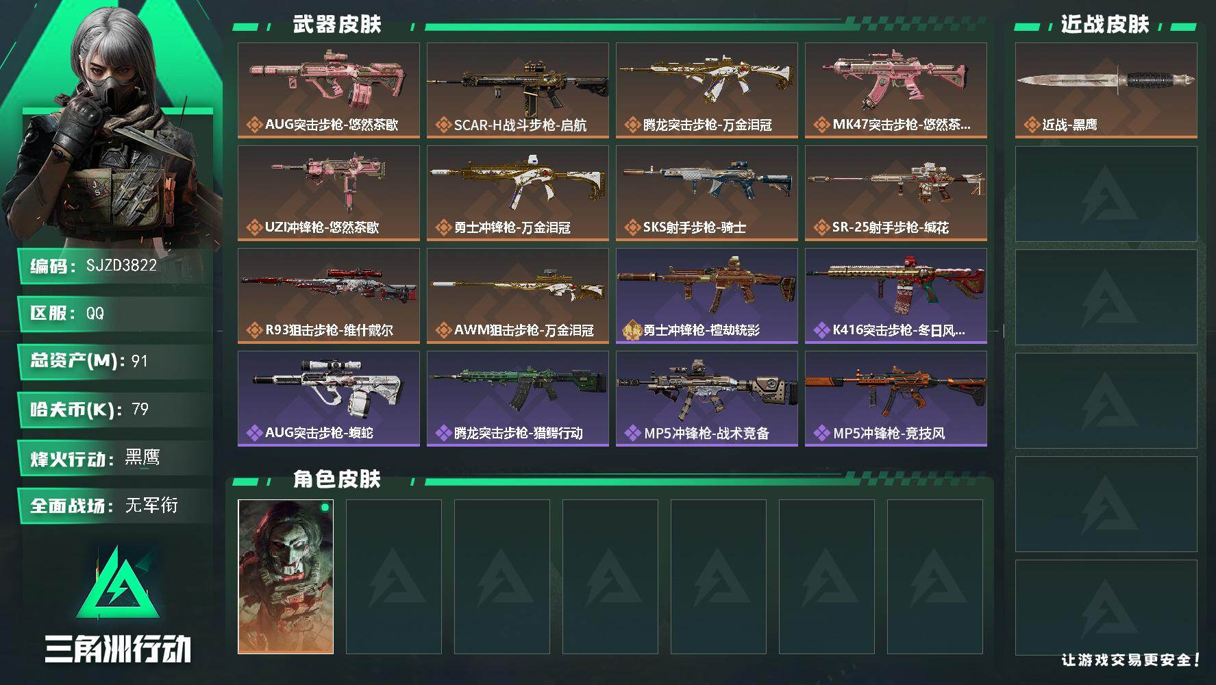 三角洲行动账号QQ【SJZD3822】总资产91M/哈夫币7万/传说枪皮数10/战场等级1/行动等级60/安全箱等时效性道具以游戏内数据为准，详情请看图/红狼-电锯惊魂/近战-黑鹰/AUG突击步枪-悠然茶歇/SCAR