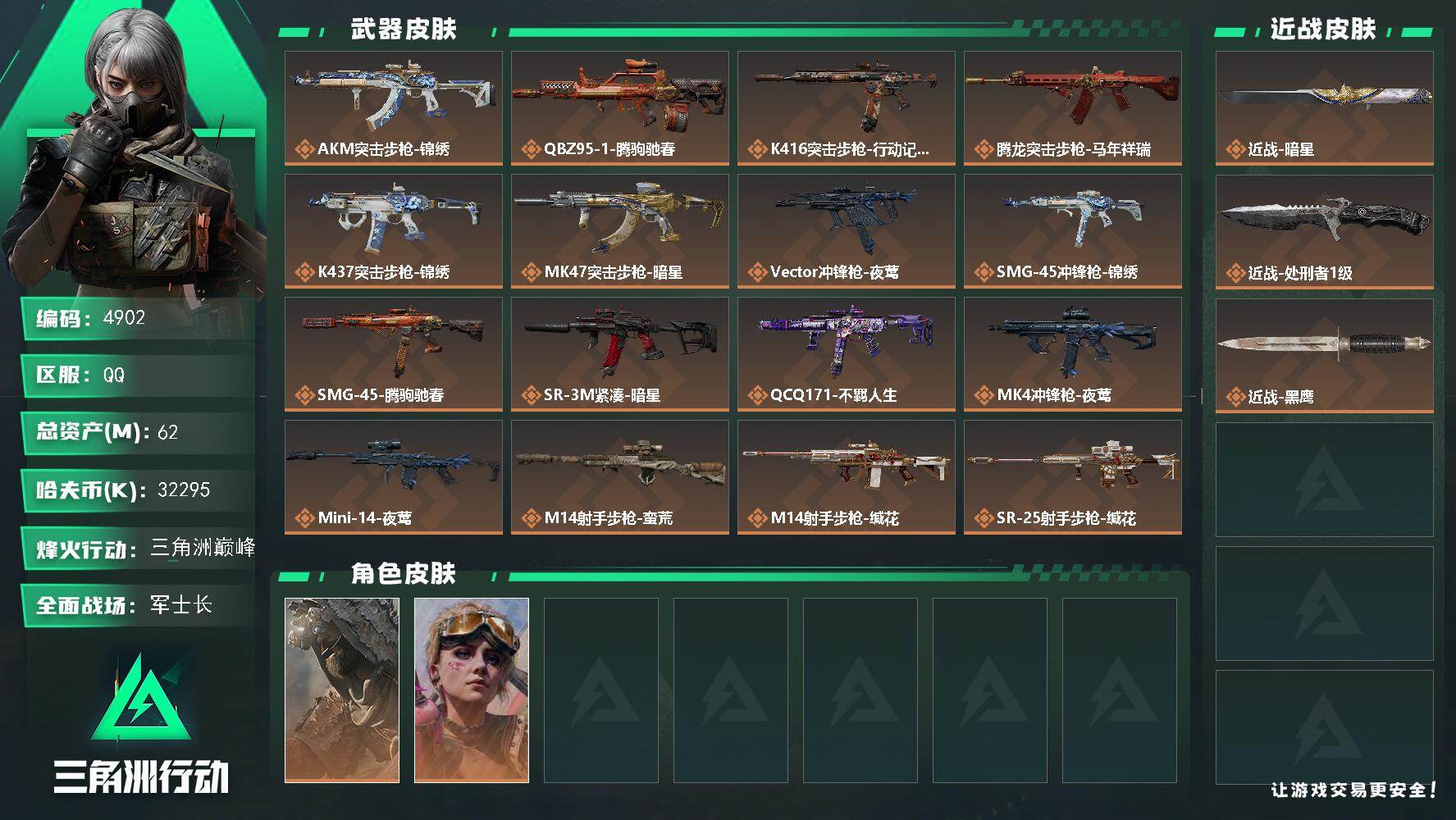 三角洲行动账号QQPX_2568435-62m总资产-32295k哈夫币-60烽火等级-三角洲巅峰-25战场等级-军士长
【干员外观】：乌鲁鲁-荒原猎手，蛊-不羁人生
【近战皮肤】：近战-暗星，近战-处刑者1