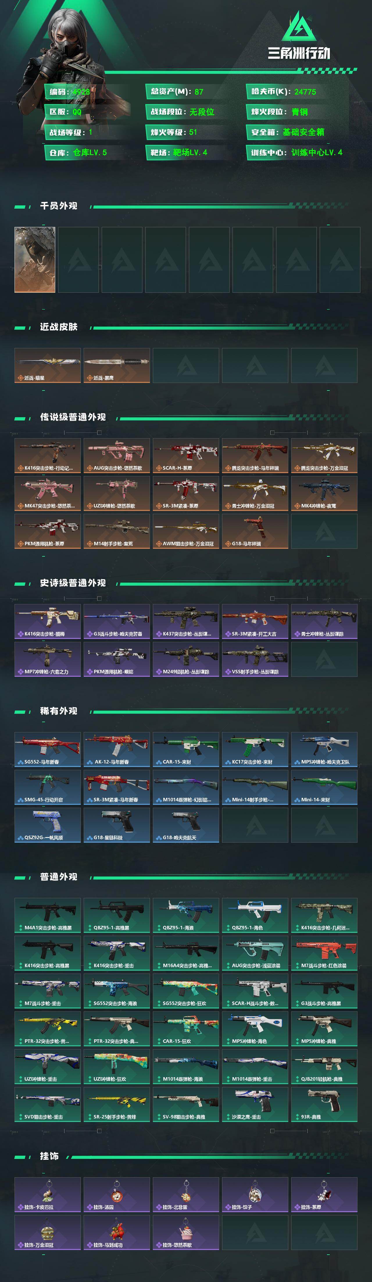 SJZPX497716三角洲行动账号详情图4