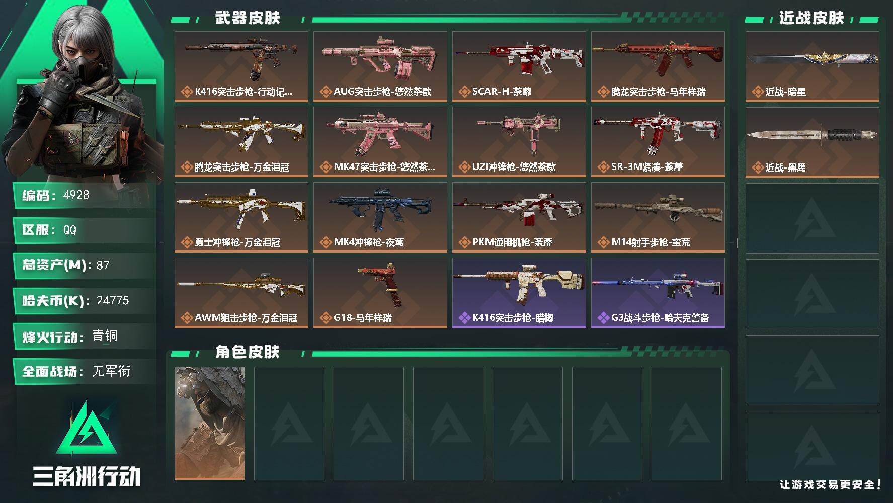 三角洲行动账号QQPX_2568650-87m总资产-24775k哈夫币-51烽火等级-青铜-1战场等级-无军衔
【干员外观】：乌鲁鲁-荒原猎手
【近战皮肤】：近战-暗星，近战-黑鹰
【传说外观】：K416突