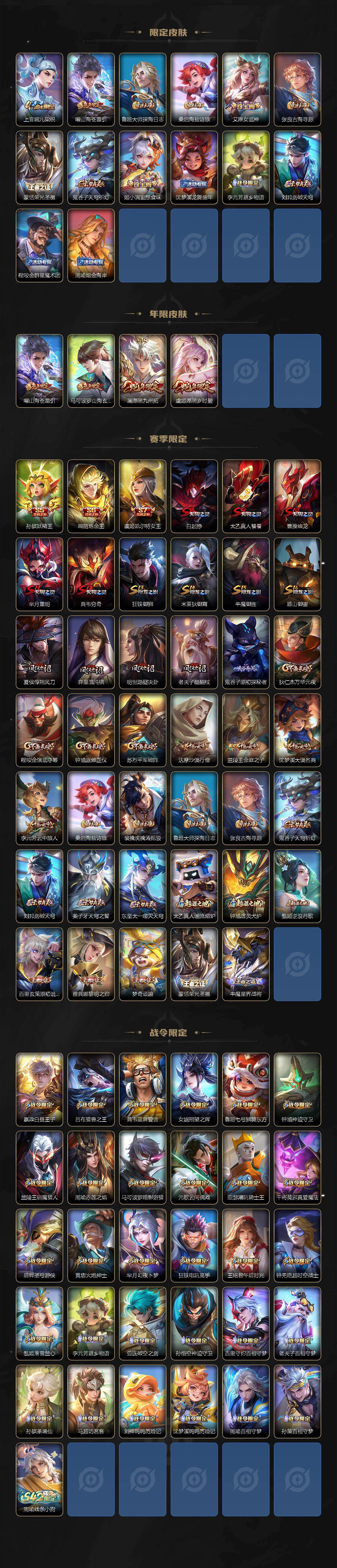 WZQM4307434王者荣耀账号详情图4