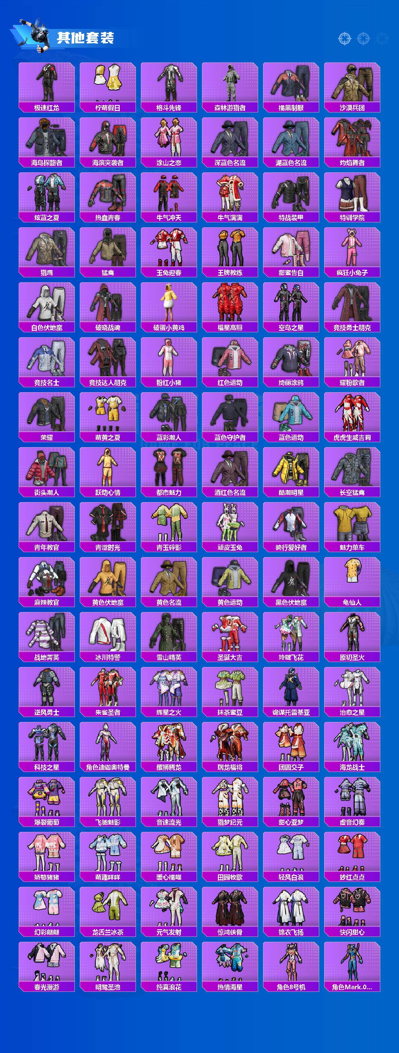 HPLX4184519和平精英账号详情图3