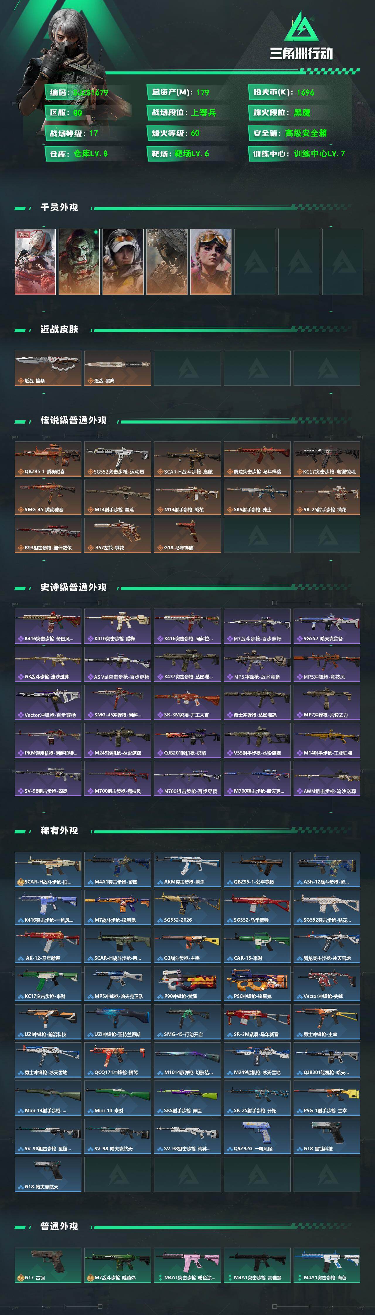 SJZEY497881三角洲行动账号详情图2