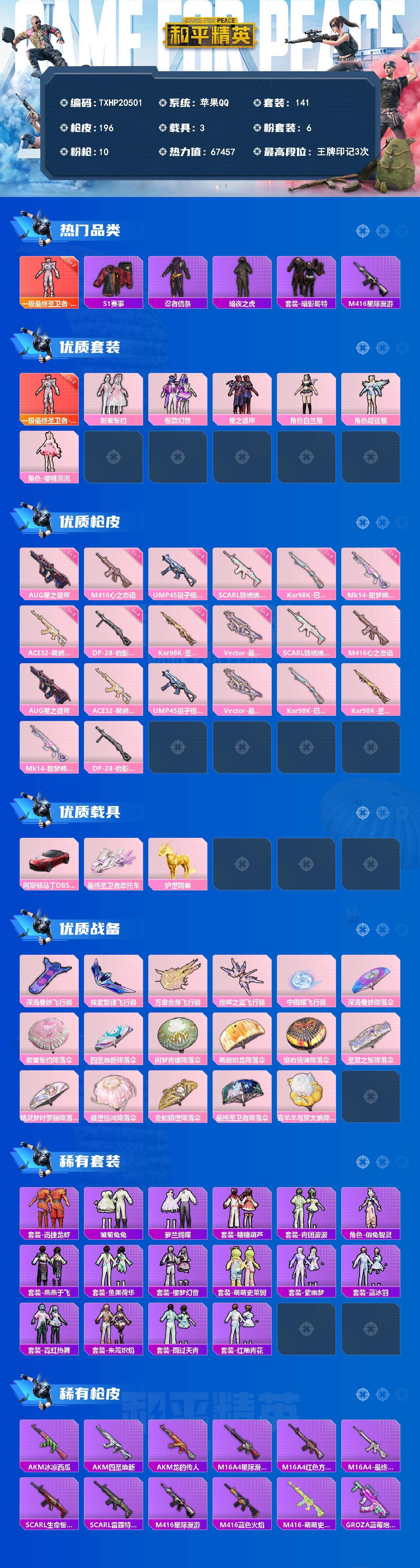 和平精英账号苹果QQ3载具-141套装-196枪皮-【TXHP20501】苹果 手Q-1神装-6粉装-10特效枪-3载具-5粉色飞行器-67457热力值-3王牌印记-141套装-196枪皮
【红色神装等级】：最终圣卫者-