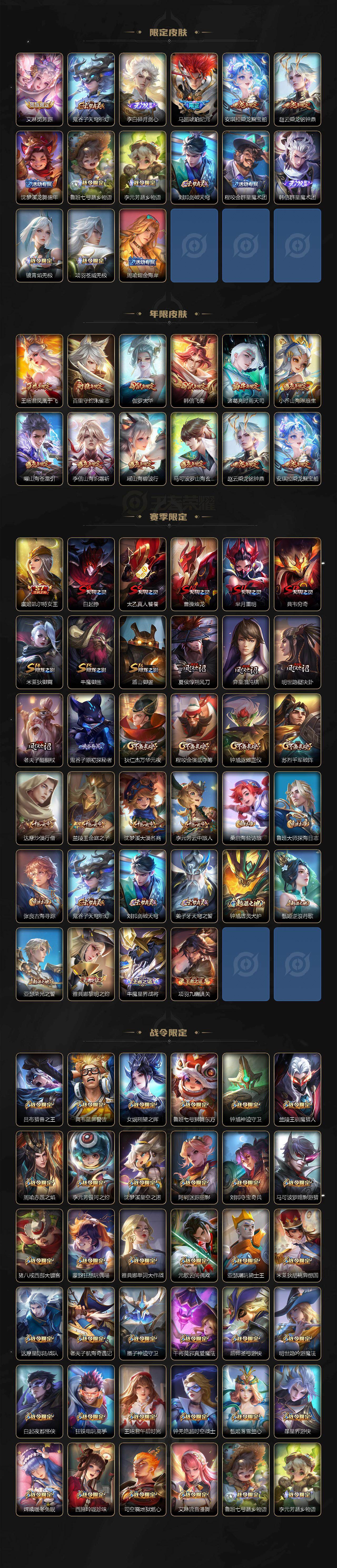 WZLX4305792王者荣耀账号详情图4 WZLX4305792王者荣耀账号详情图4