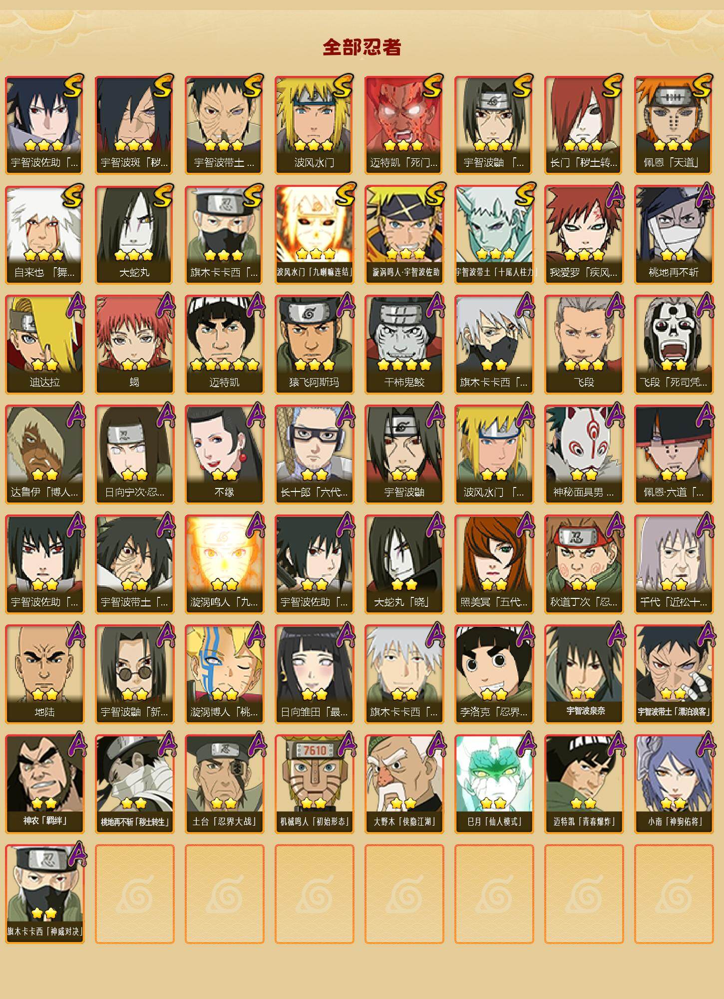 HYQM430105火影忍者账号详情图3