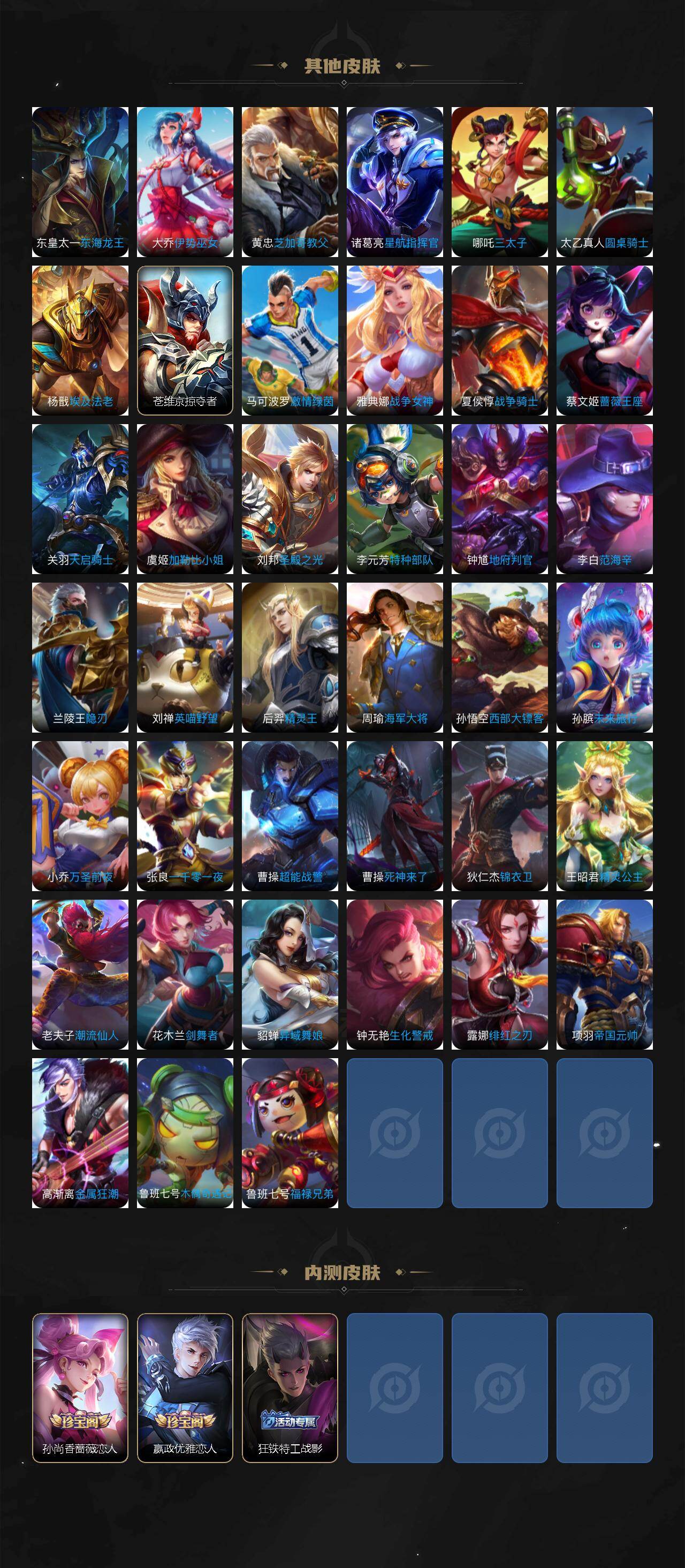 WZQM4305908王者荣耀账号详情图9