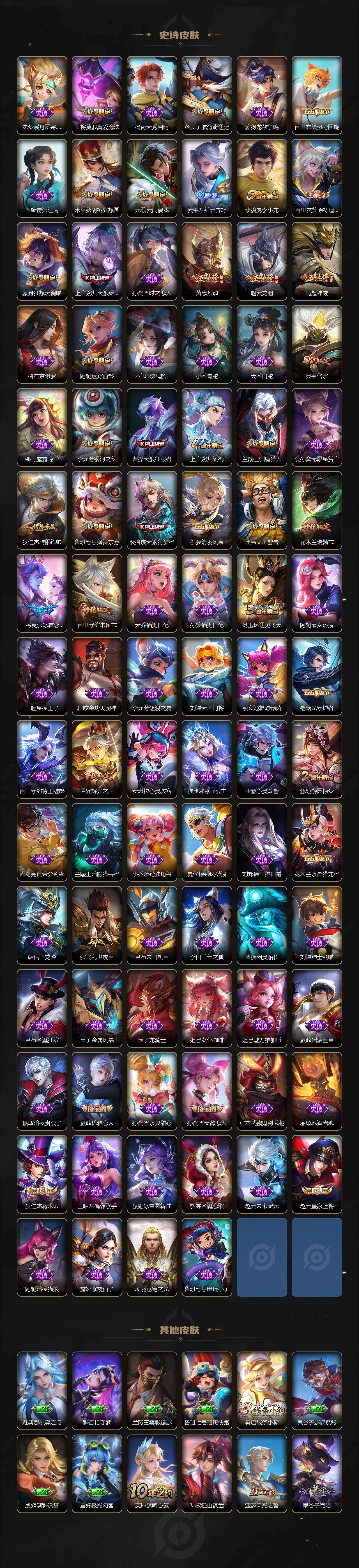 WZQM4305908王者荣耀账号详情图6