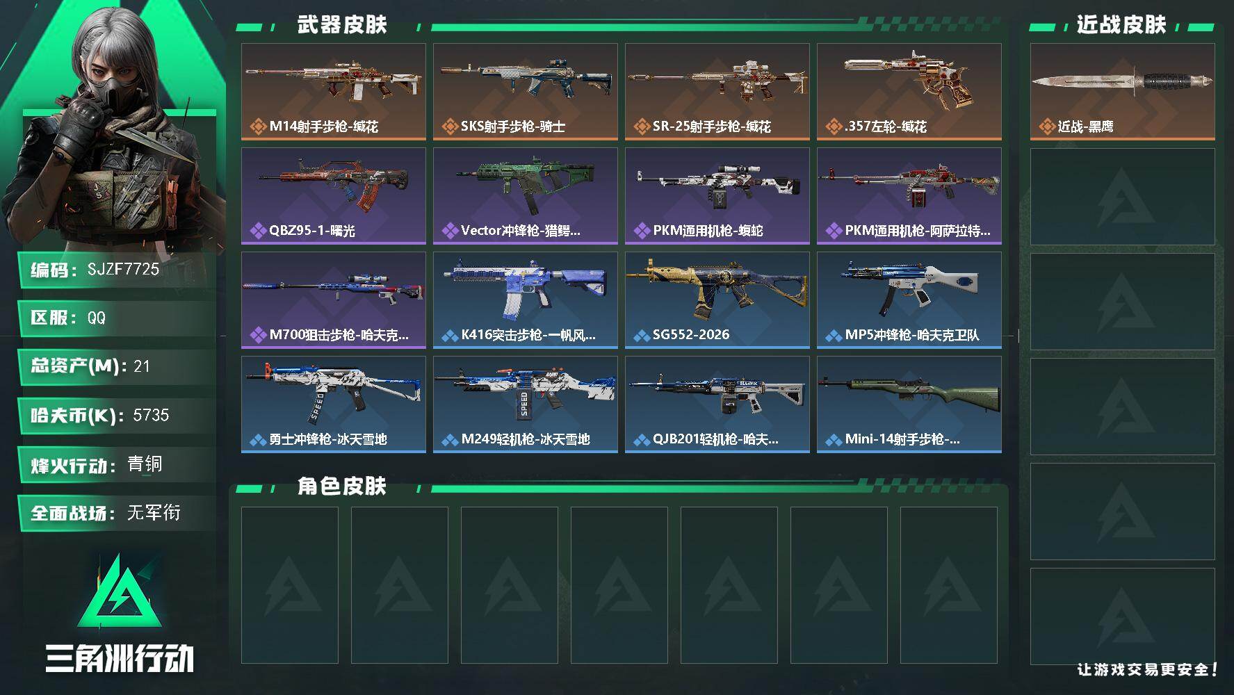 三角洲行动账号QQ【SJZF7725】总资产21M/哈夫币573万/传说枪皮数4/战场等级1/行动等级30/安全箱等时效性道具以游戏内数据为准，详情请看图/近战-黑鹰/M14射手步枪-缄花/SKS射手步枪-骑士/SR
