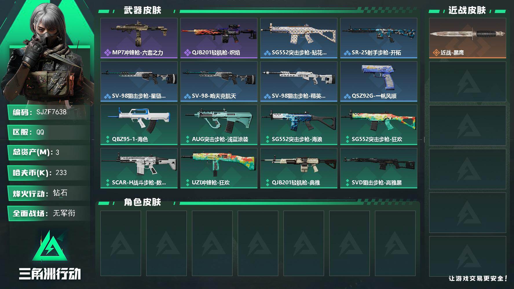 三角洲行动账号QQ【SJZF7638】总资产3M/哈夫币23万/战场等级1/行动等级35/安全箱等时效性道具以游戏内数据为准，详情请看图/近战-黑鹰/MP7冲锋枪-六套之力/QJB201轻机枪-炽焰/SG552突击步