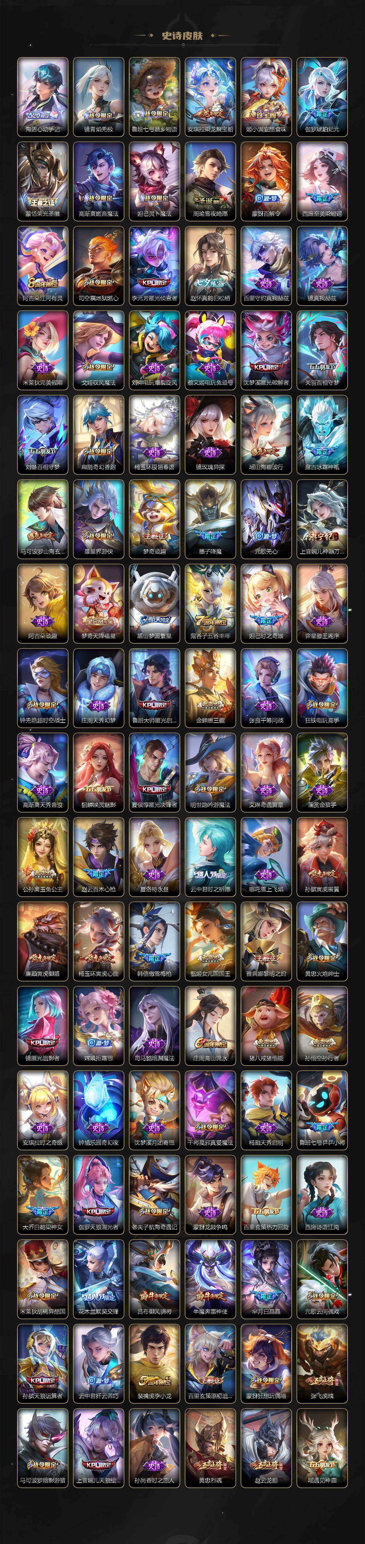 WZLE4305581王者荣耀账号详情图8