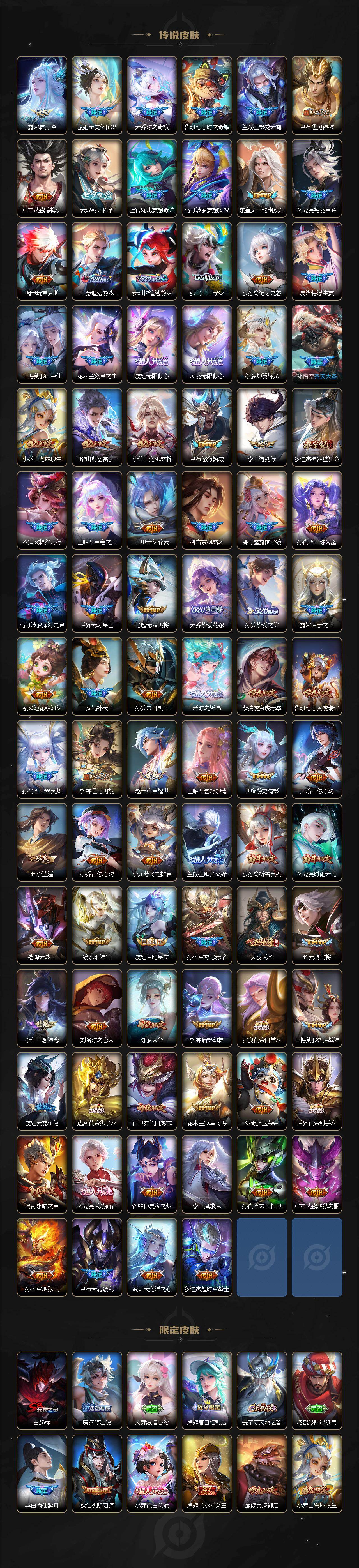 WZLE4305581王者荣耀账号详情图3