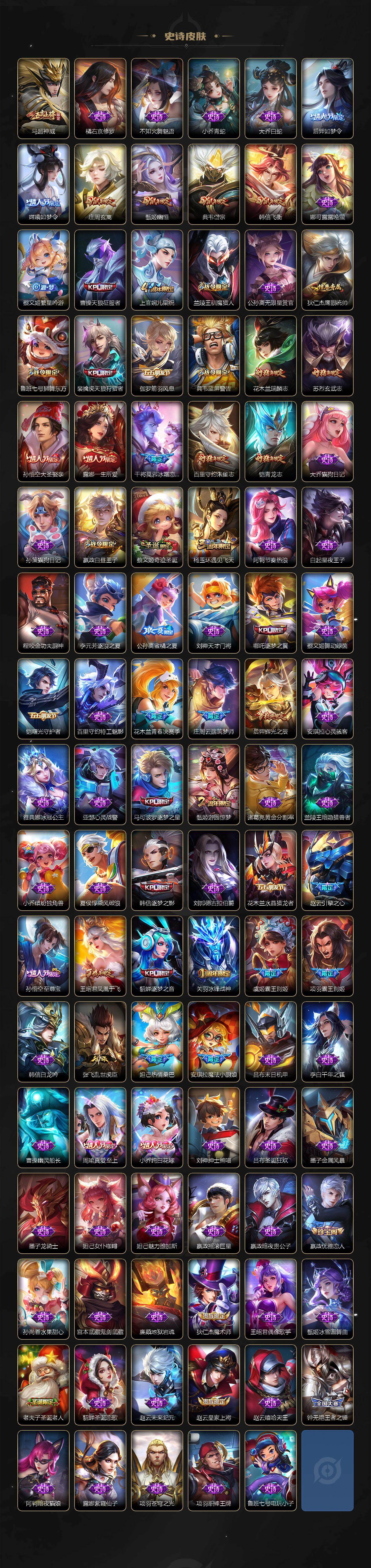 WZLE4305581王者荣耀账号详情图9