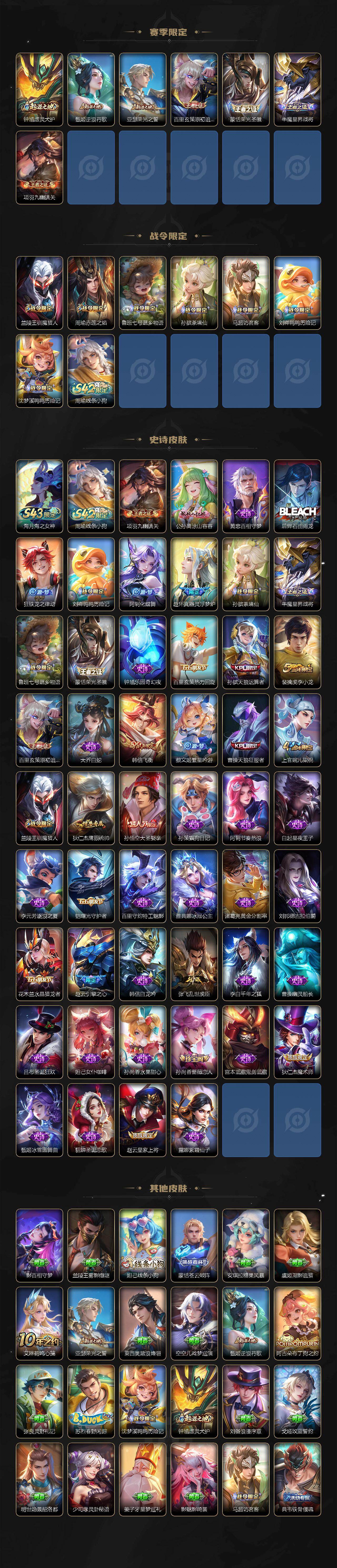 WZQM4321647王者荣耀账号详情图4