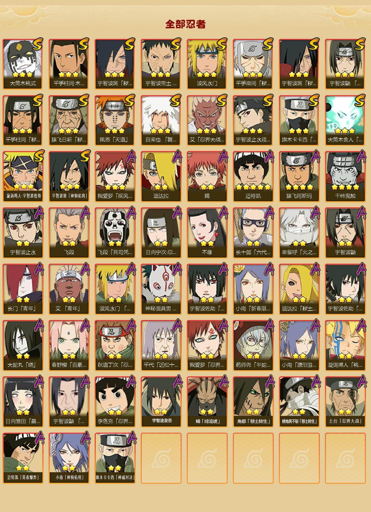 HYQM430435火影忍者账号详情图3