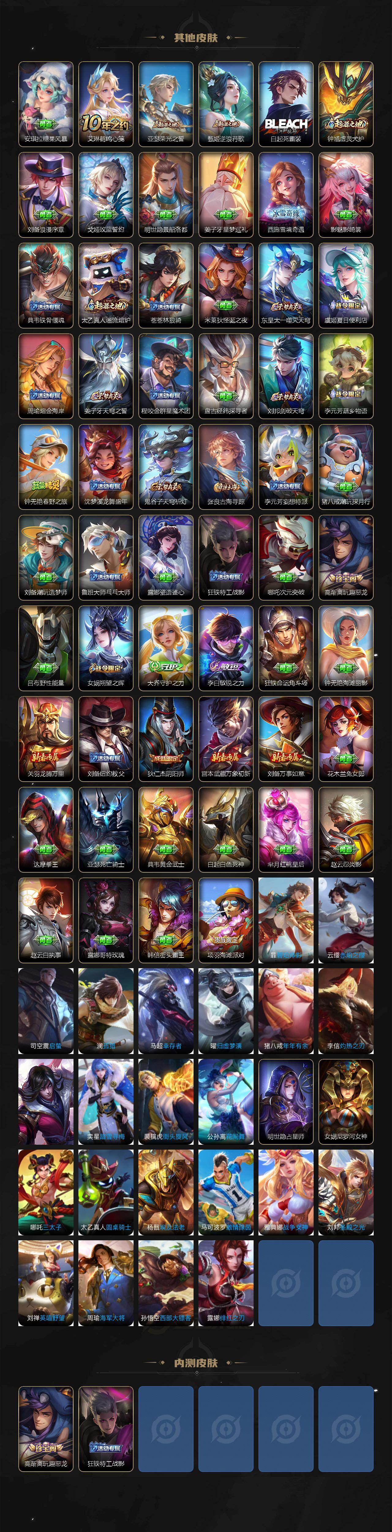 WZQM4306871王者荣耀账号详情图4