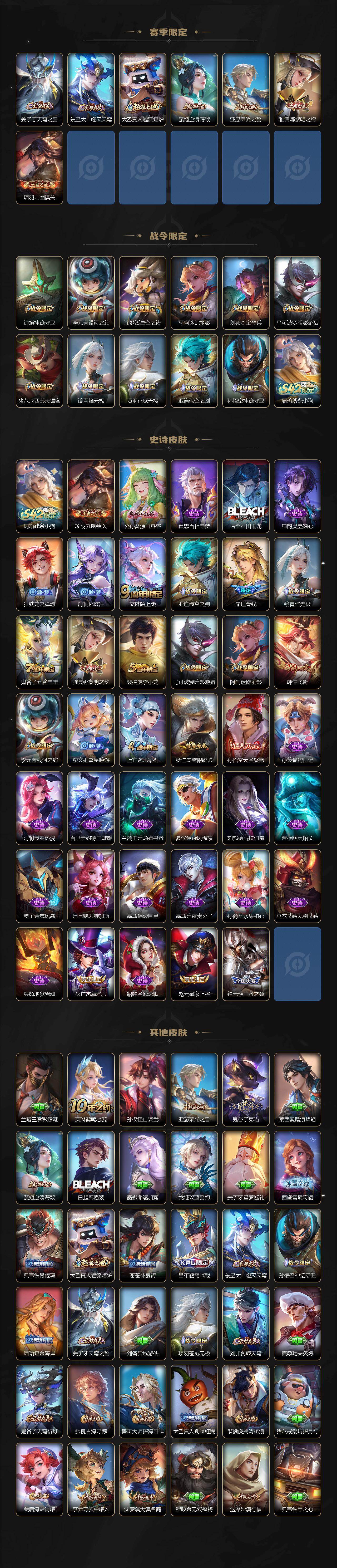 WZQM4306749王者荣耀账号详情图4