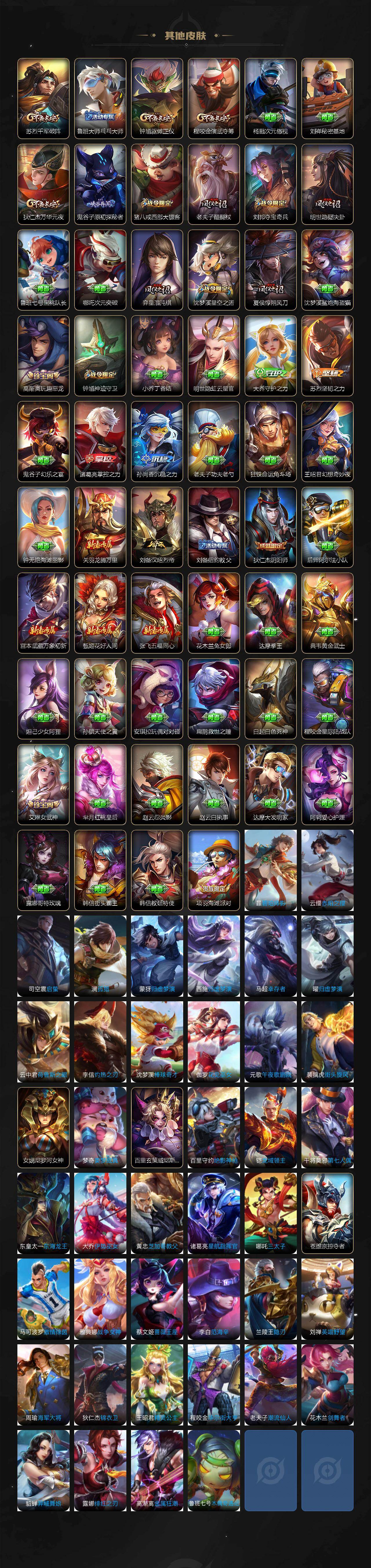 WZQM4306749王者荣耀账号详情图5