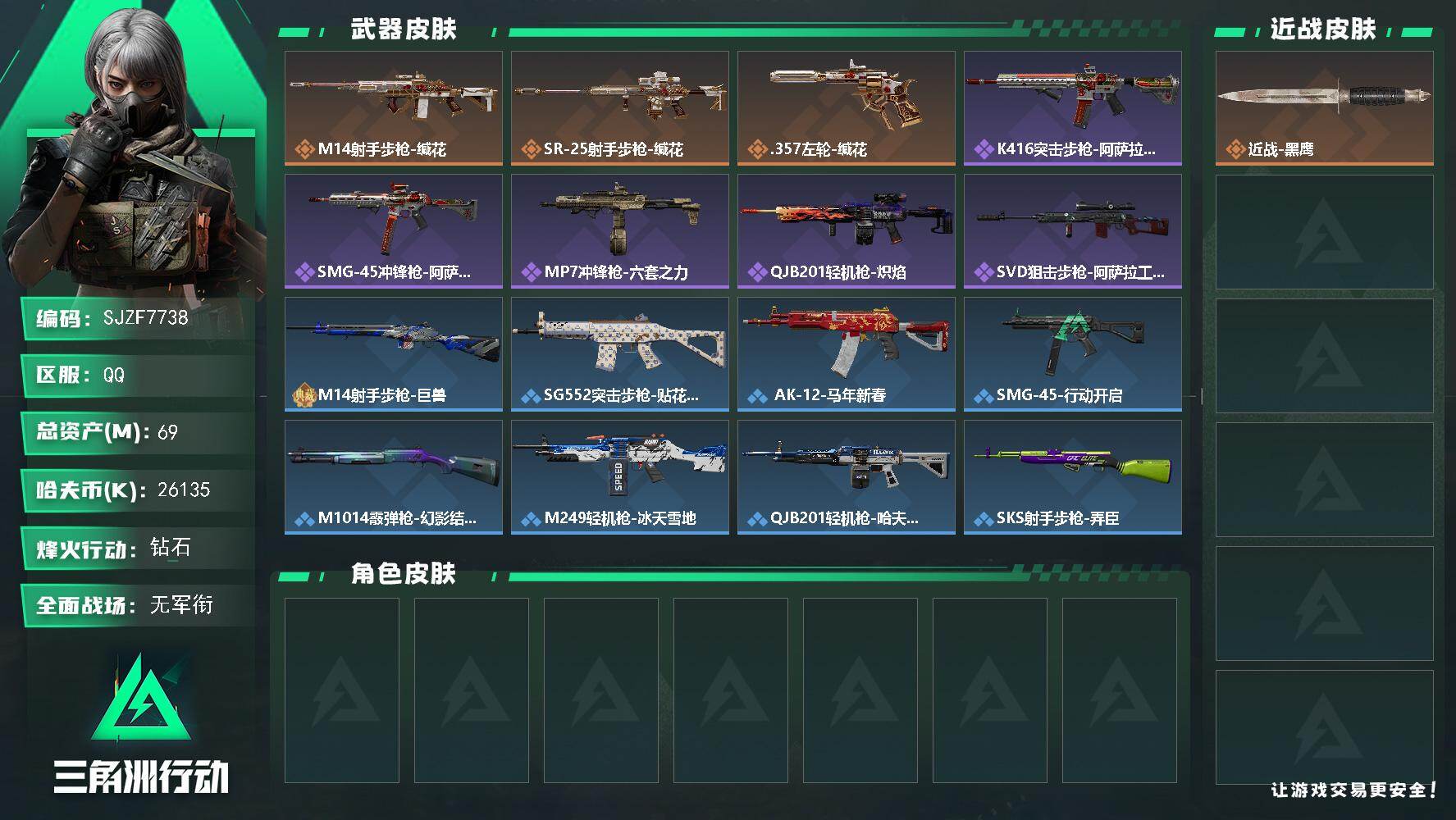 三角洲行动账号QQ【SJZF7738】总资产69M/哈夫币2613万/传说枪皮数3/战场等级5/行动等级60/安全箱等时效性道具以游戏内数据为准，详情请看图/近战-黑鹰/M14射手步枪-缄花/SR-25射手步枪-缄花