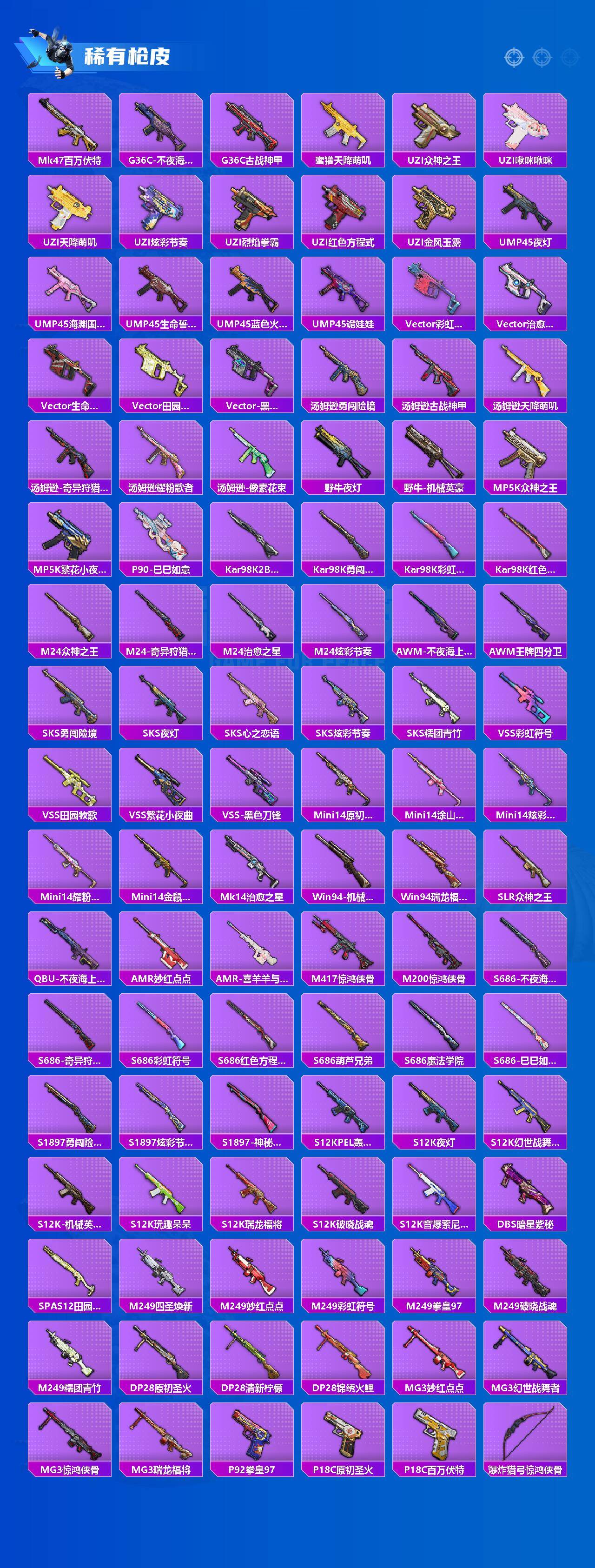 HPLX4173296和平精英账号详情图3