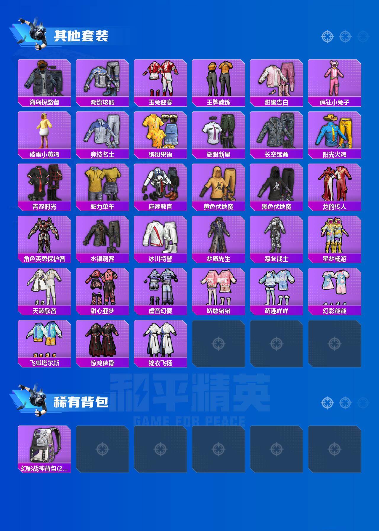 HPQM4185006和平精英账号详情图3