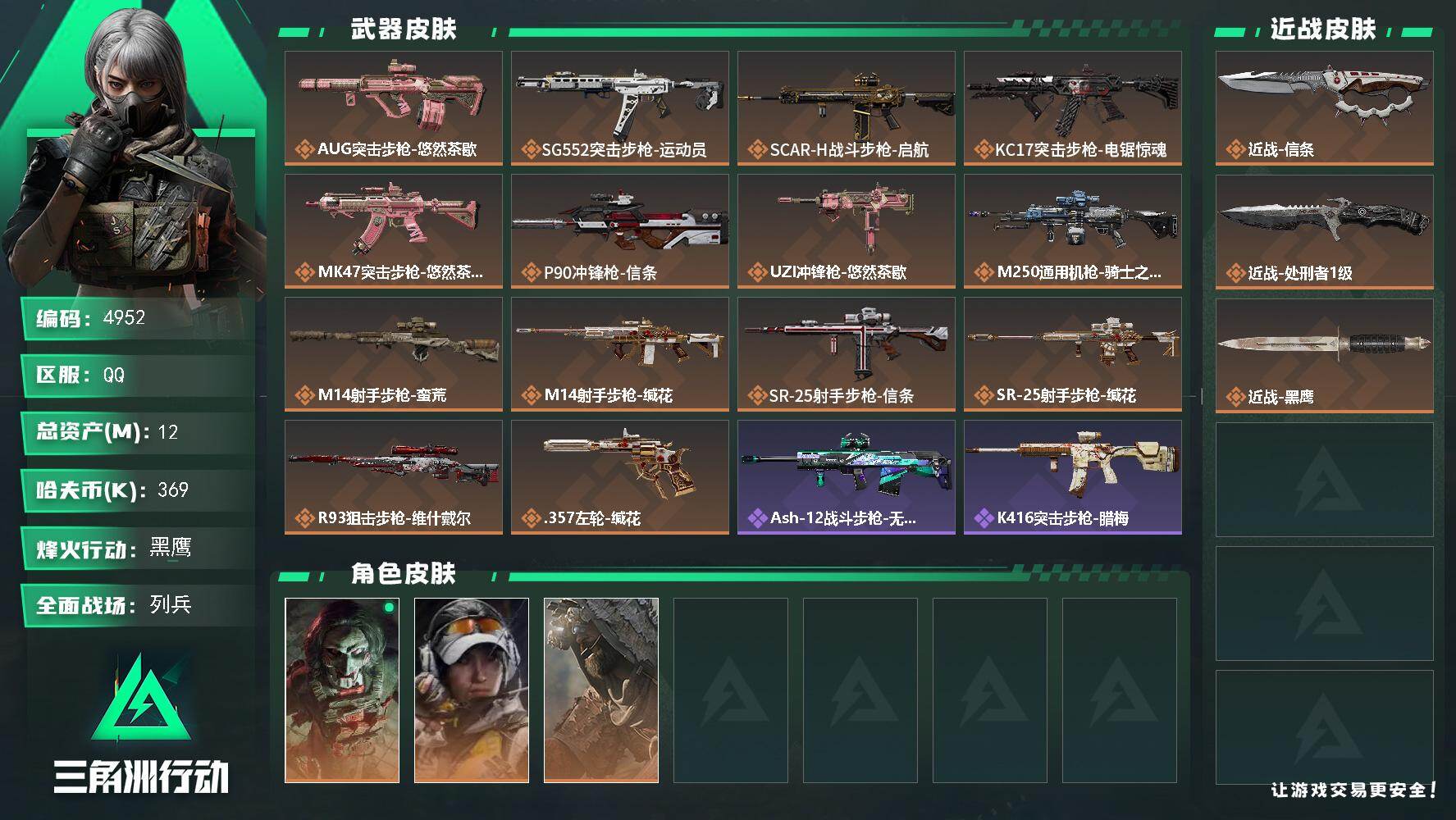 三角洲行动账号QQPX_2568845-12m总资产-369k哈夫币-60烽火等级-黑鹰-9战场等级-列兵
【干员外观】：红狼-电锯惊魂，露娜-金牌射手，乌鲁鲁-荒原猎手
【近战皮肤】：近战-信条，近战-处刑