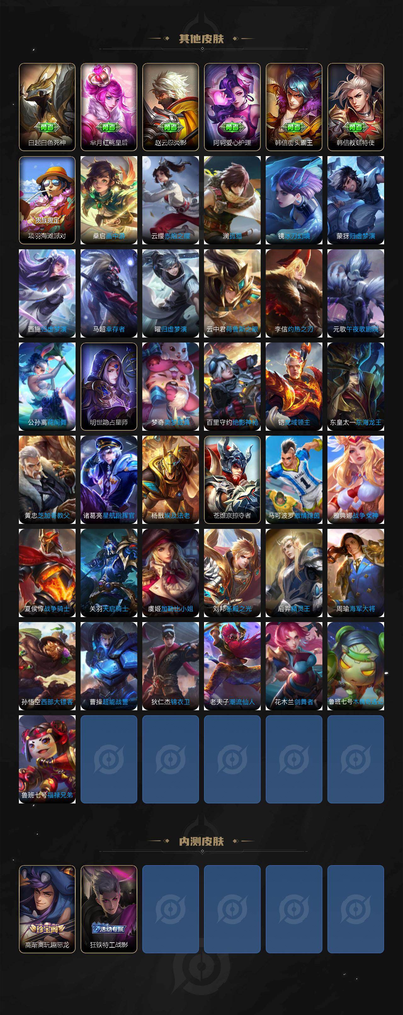 WZLX4305698王者荣耀账号详情图4