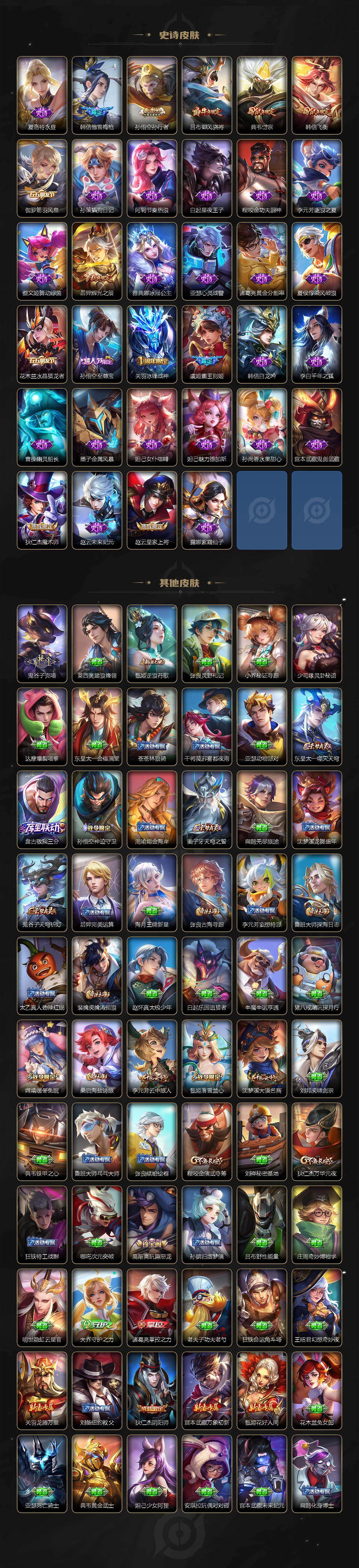 WZLX4305698王者荣耀账号详情图3