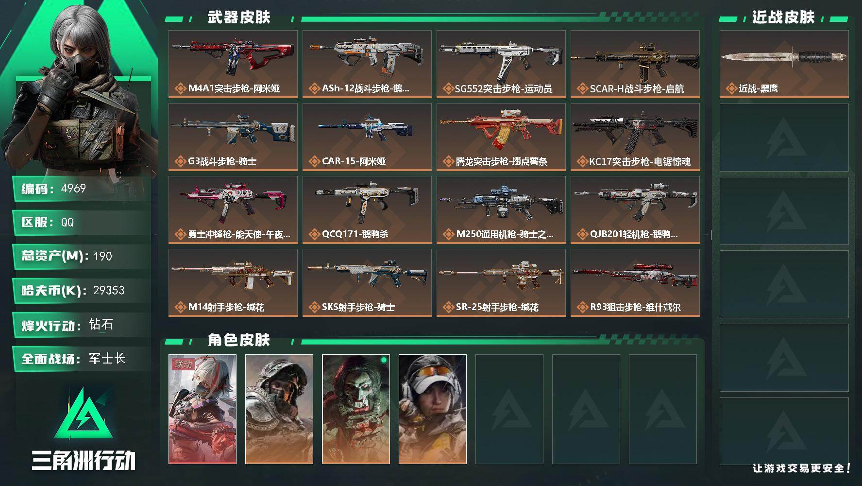三角洲行动账号QQPX_2568989-190m总资产-29353k哈夫币-60烽火等级-钻石-25战场等级-军士长
【干员外观】：骇爪-维什戴尔，深蓝-不破誓约，红狼-电锯惊魂，露娜-金牌射手
【近战皮肤】
