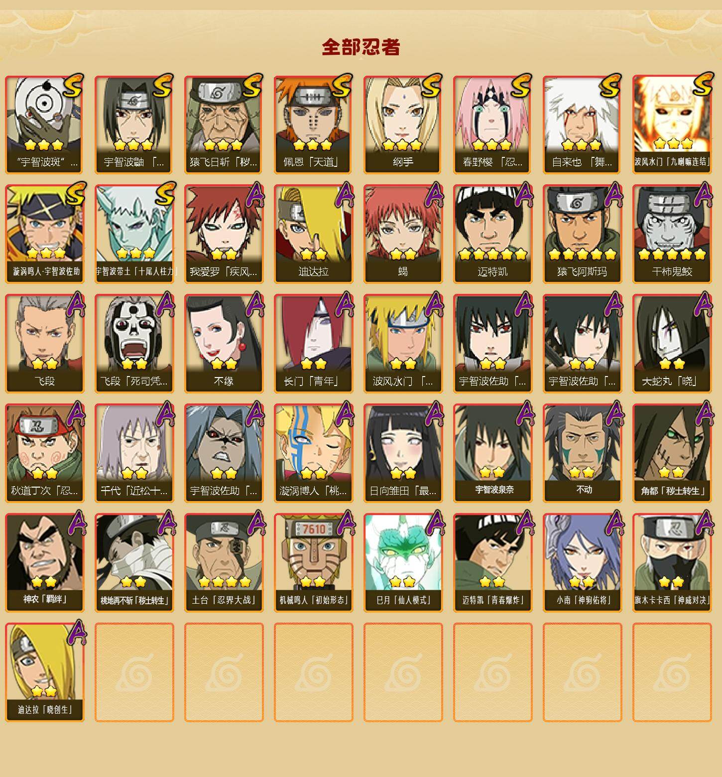 HYLFY429877火影忍者账号详情图2