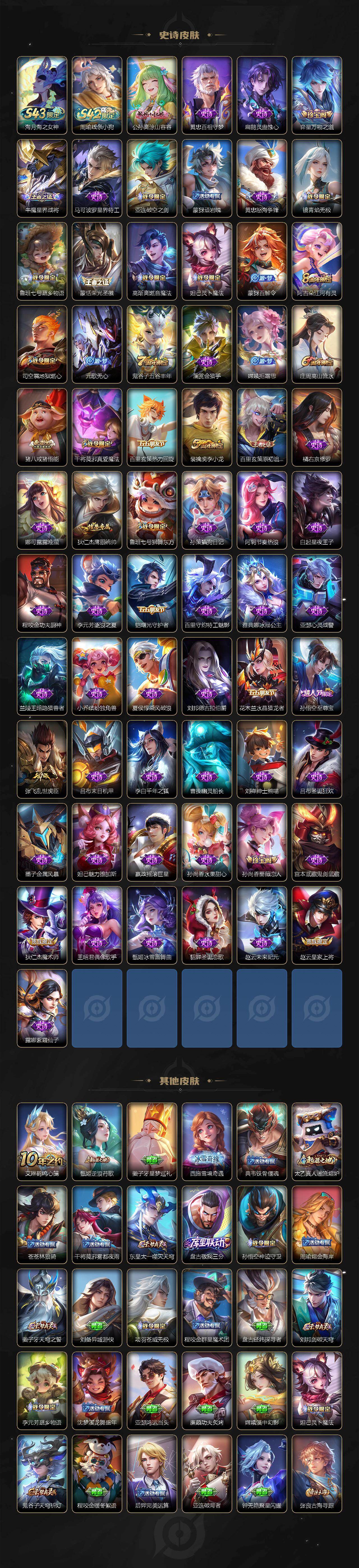 WZEY4306033王者荣耀账号详情图3